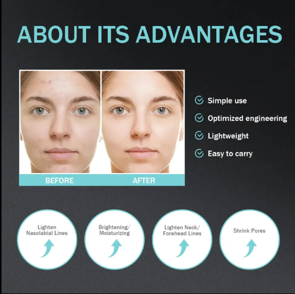 Anti-Aging Facial Treatment Device