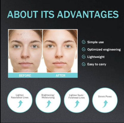 Anti-Aging Facial Treatment Device